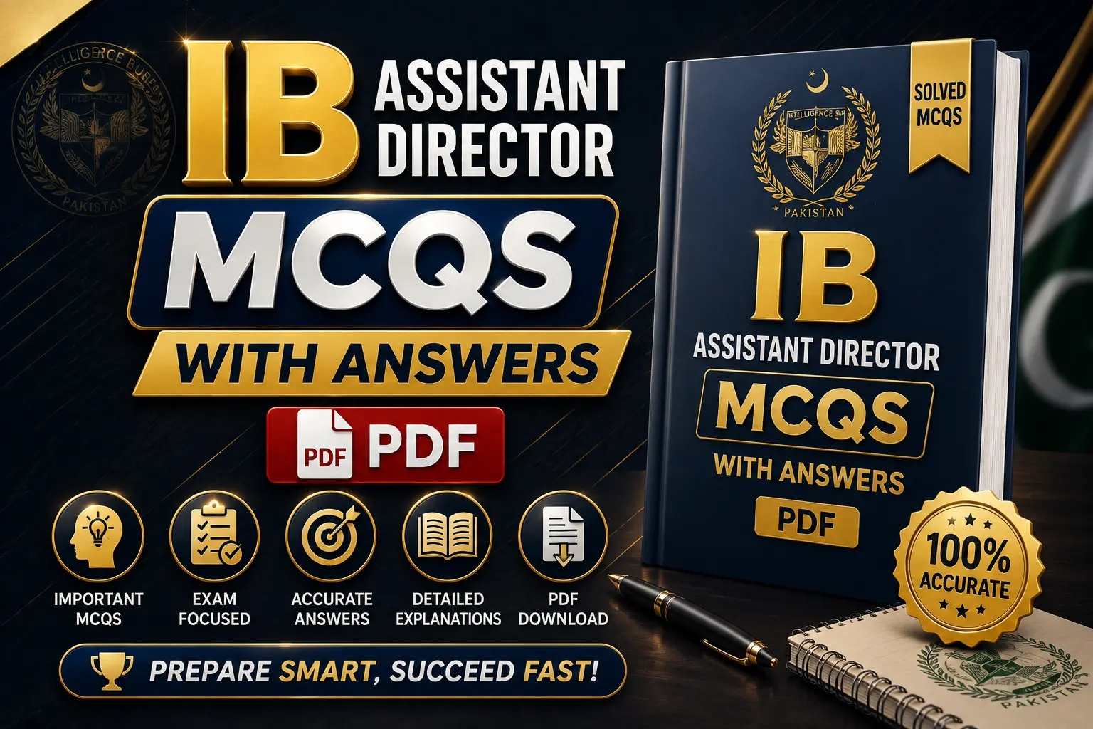 FPSC Solved Past Paper of IB